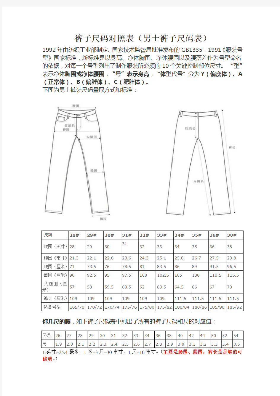 标准男士裤子尺码对照表