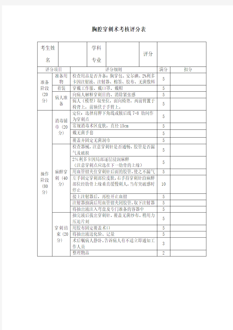 胸腔穿刺术操作评分标准