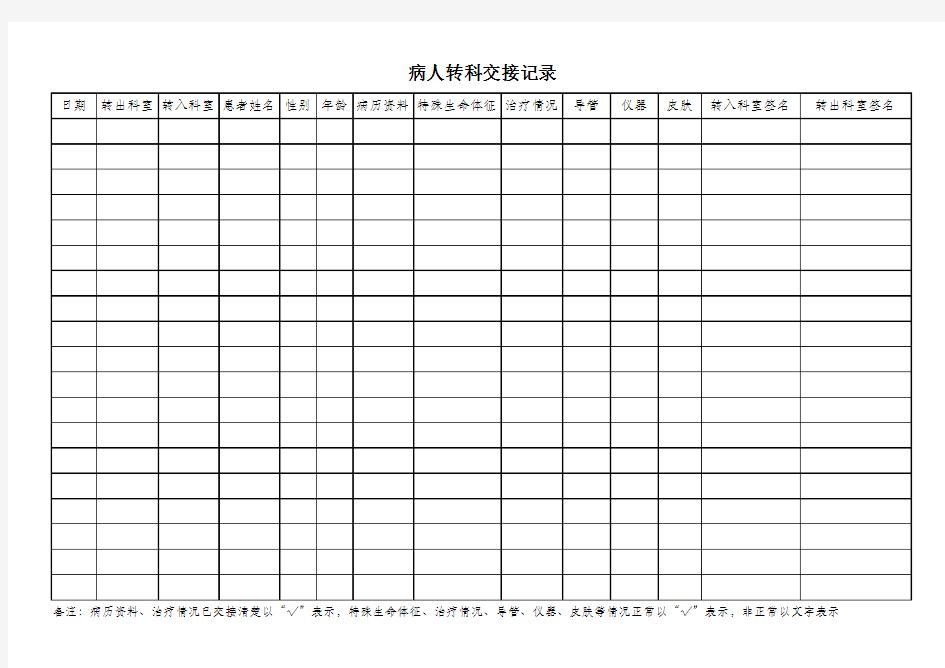 病人转科交接记录