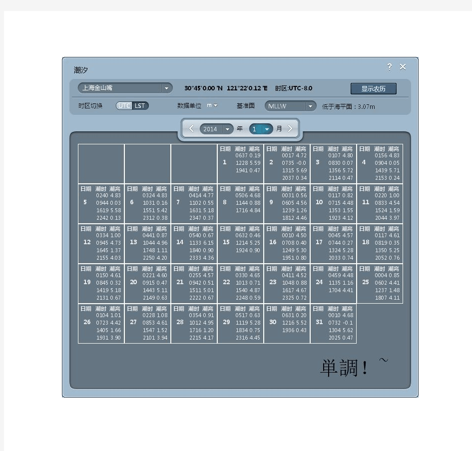 2014 上海金山嘴全年潮汐表