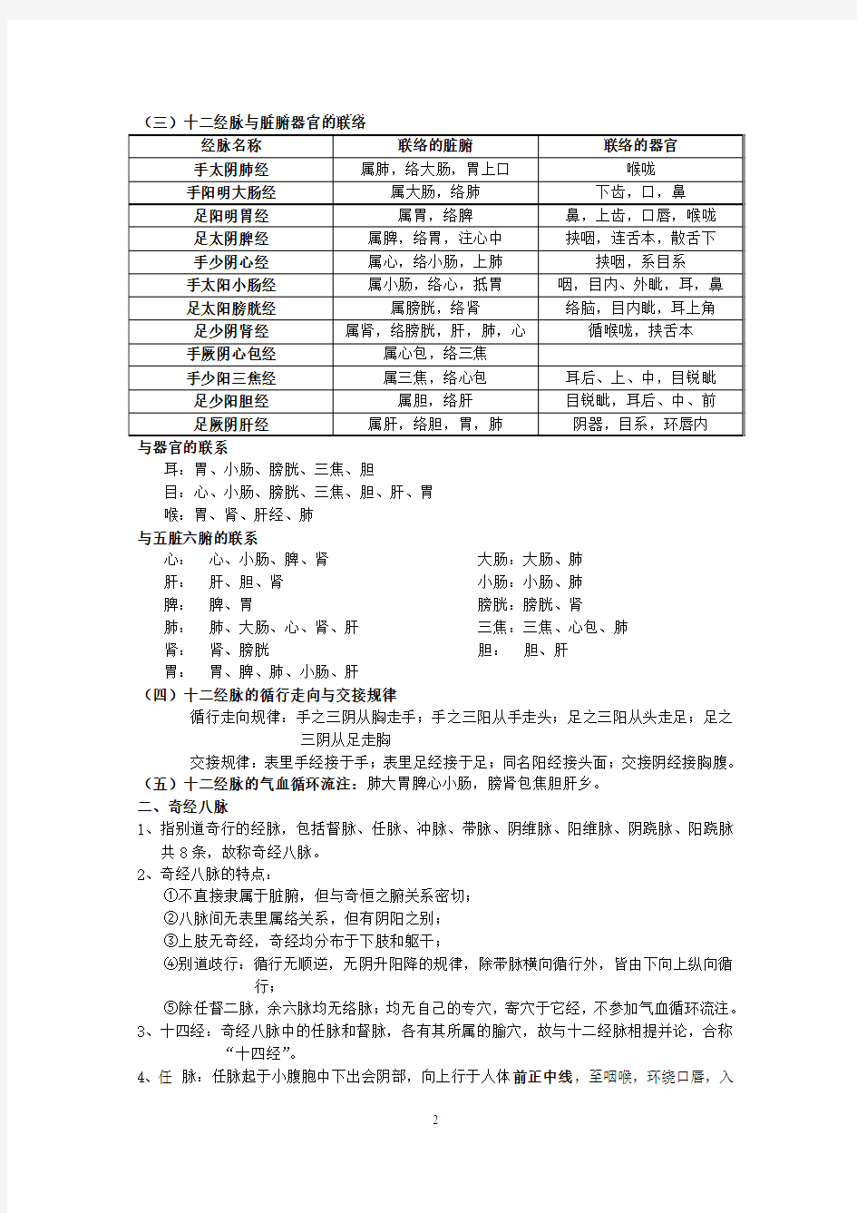 中医学专业针灸学末复习资料