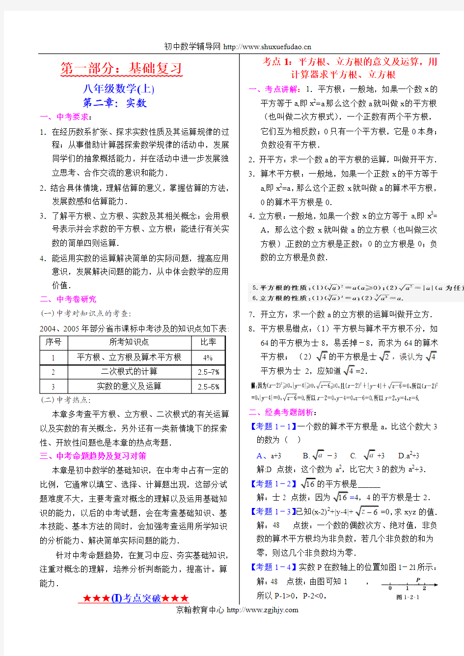 初二数学上学期第二章实数试题