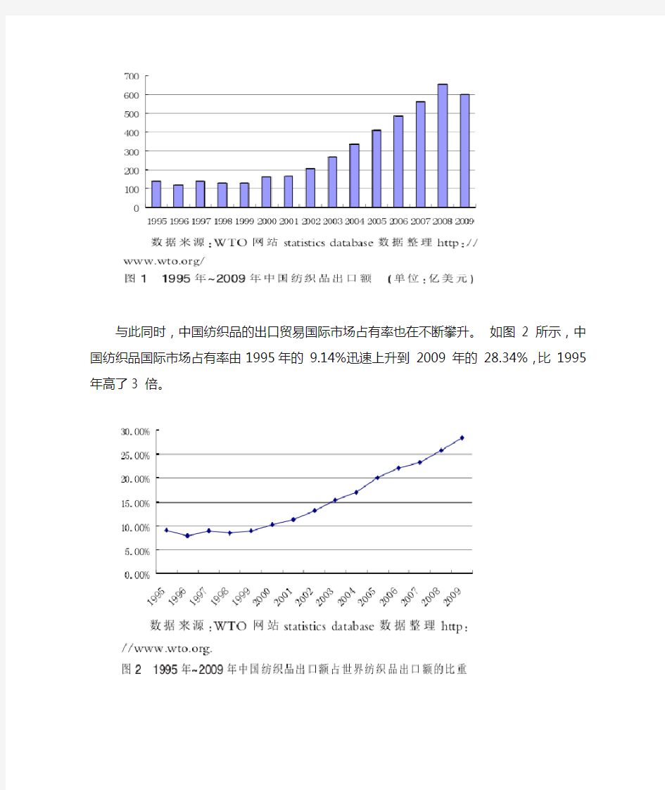 中国纺织品出口贸易分析(上传)