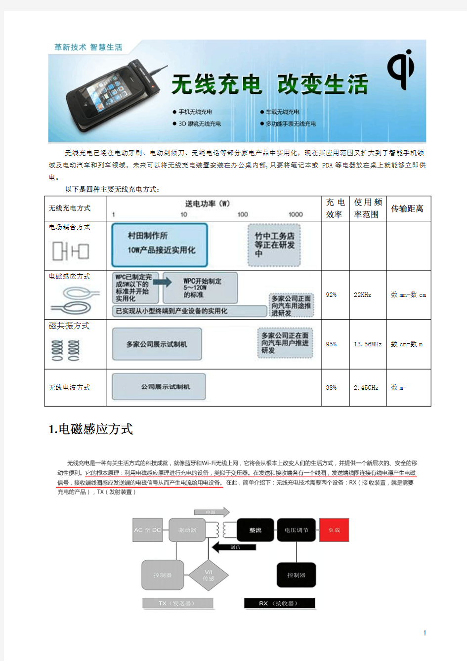 无线充电技术(四种主要方式)原理与应用实例图文详解