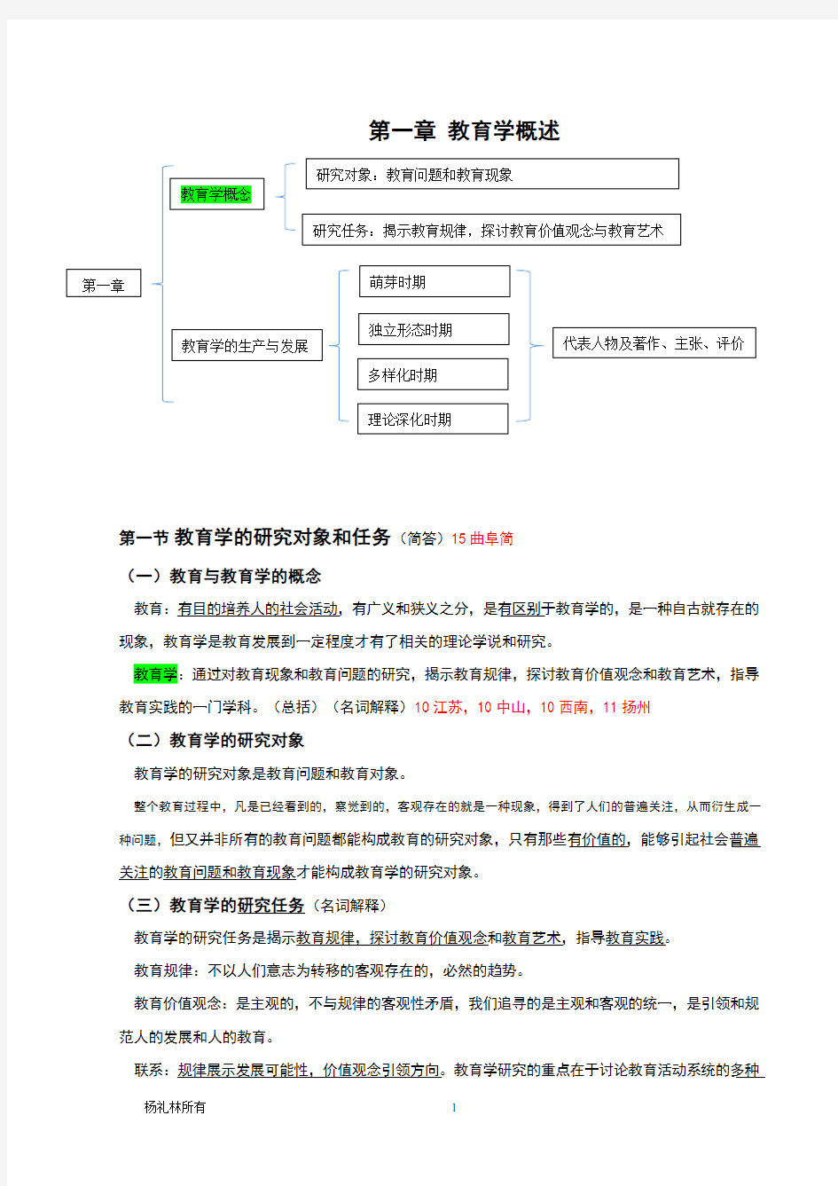 教育学原理笔记-自己整理