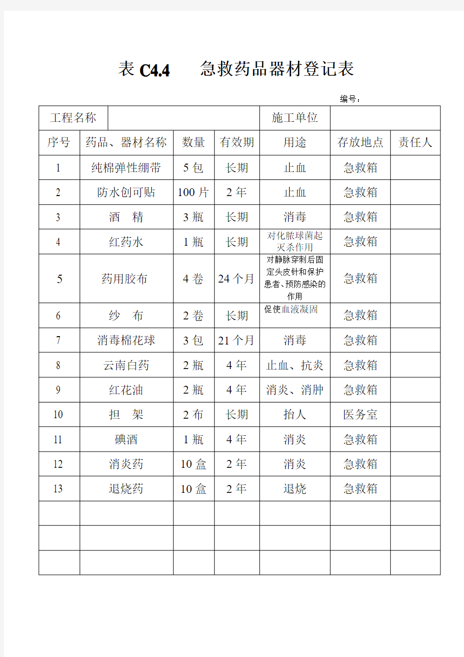 急救药品器材登记表