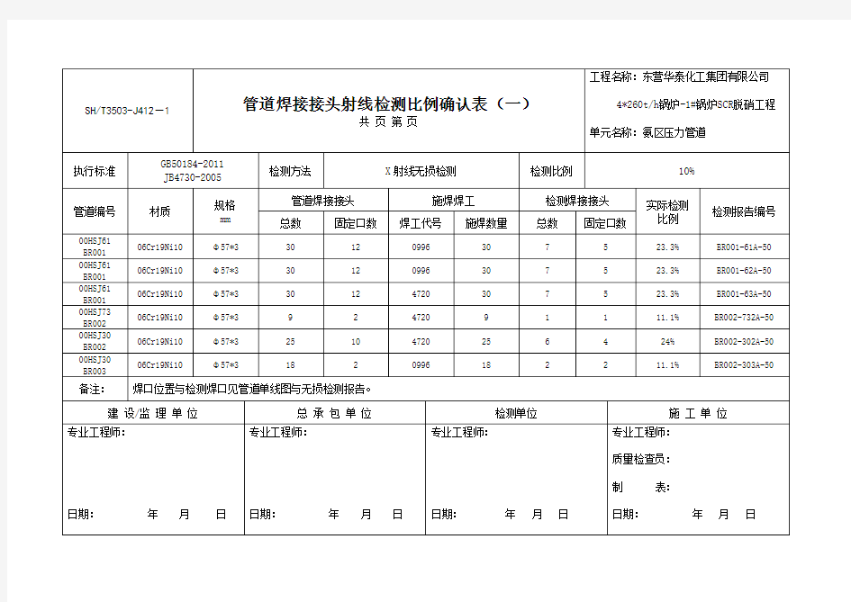 管道焊接接头射线检测比例确认表