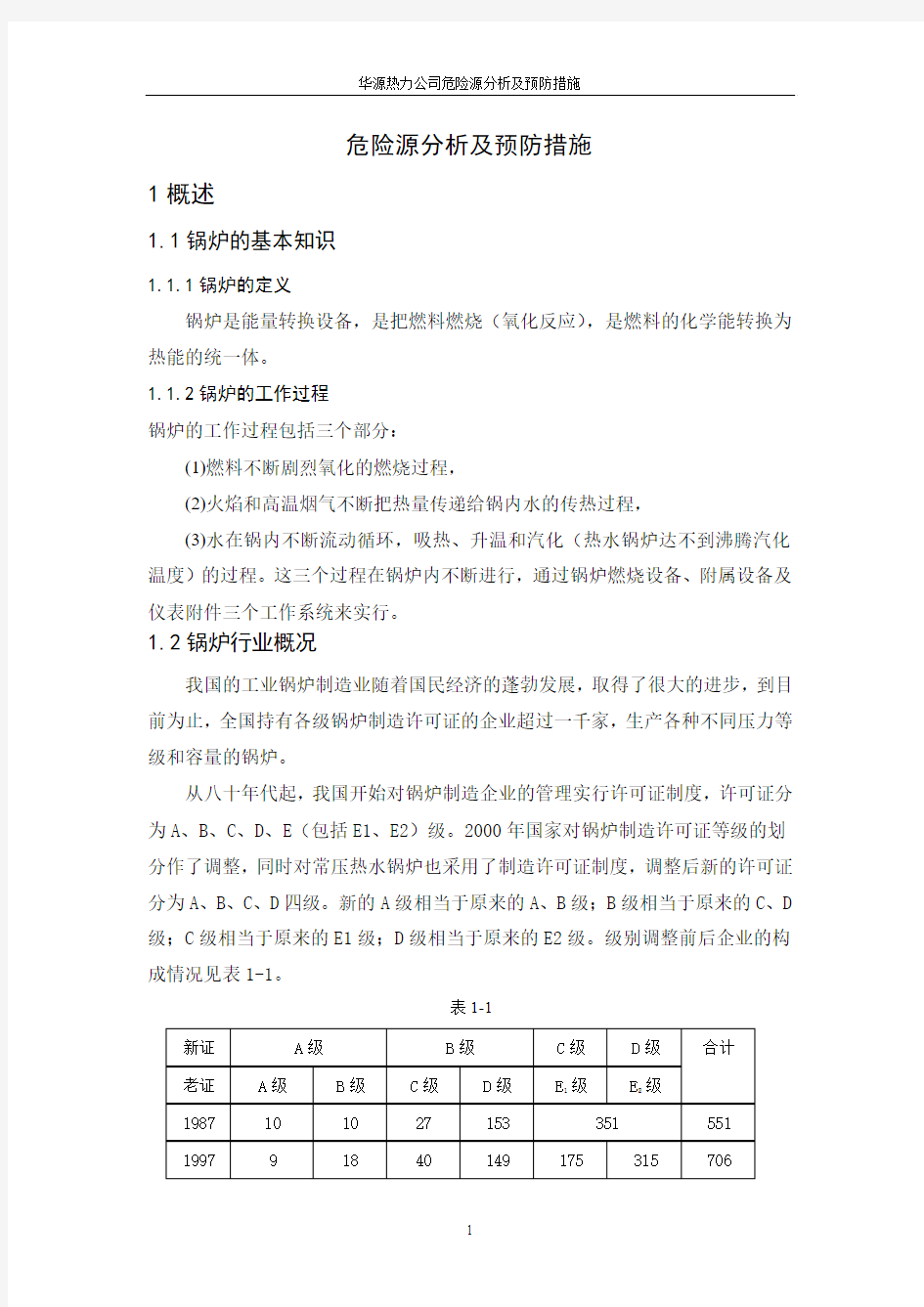 危险源分析及预防措施