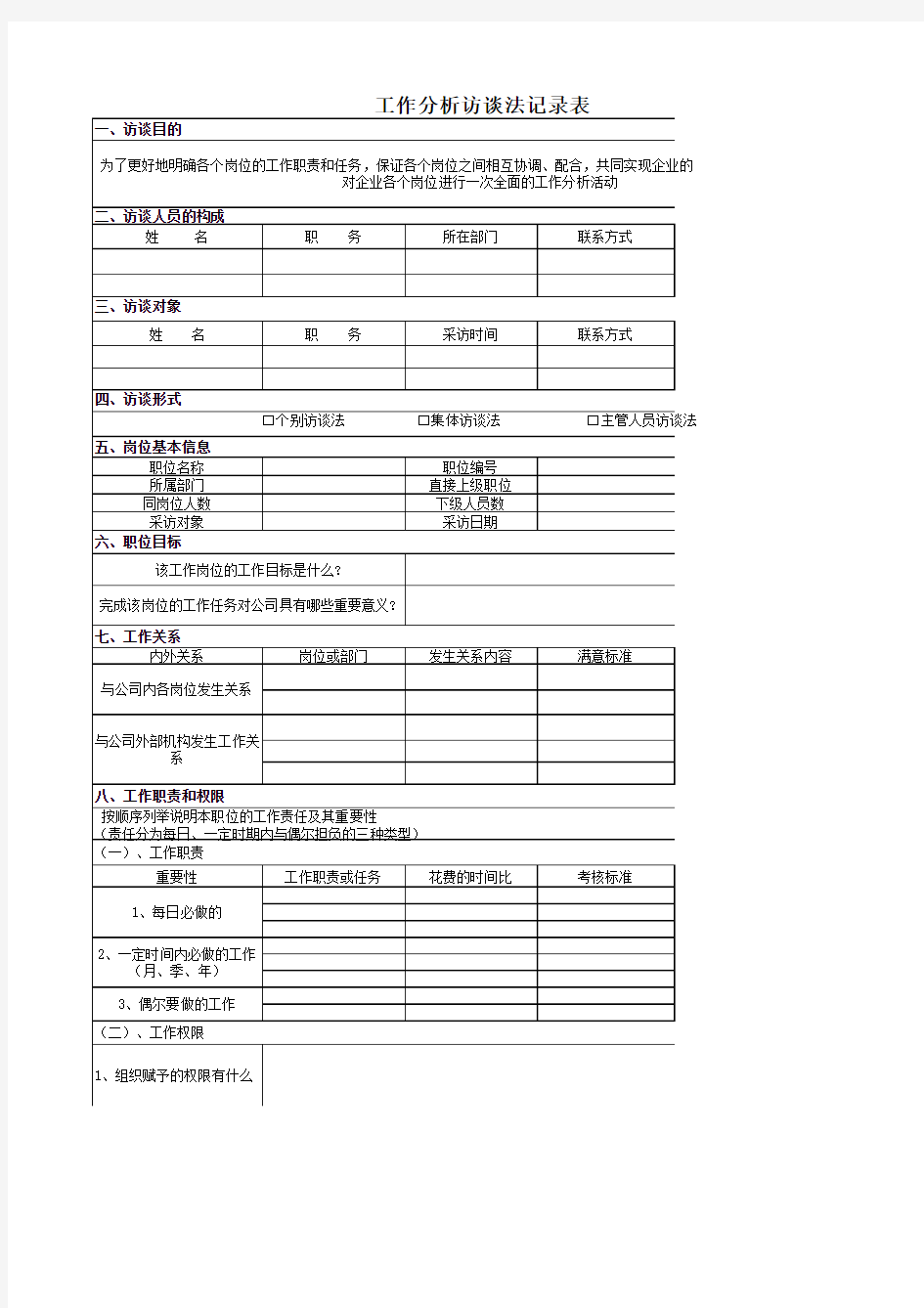 工作分析访谈法调查表