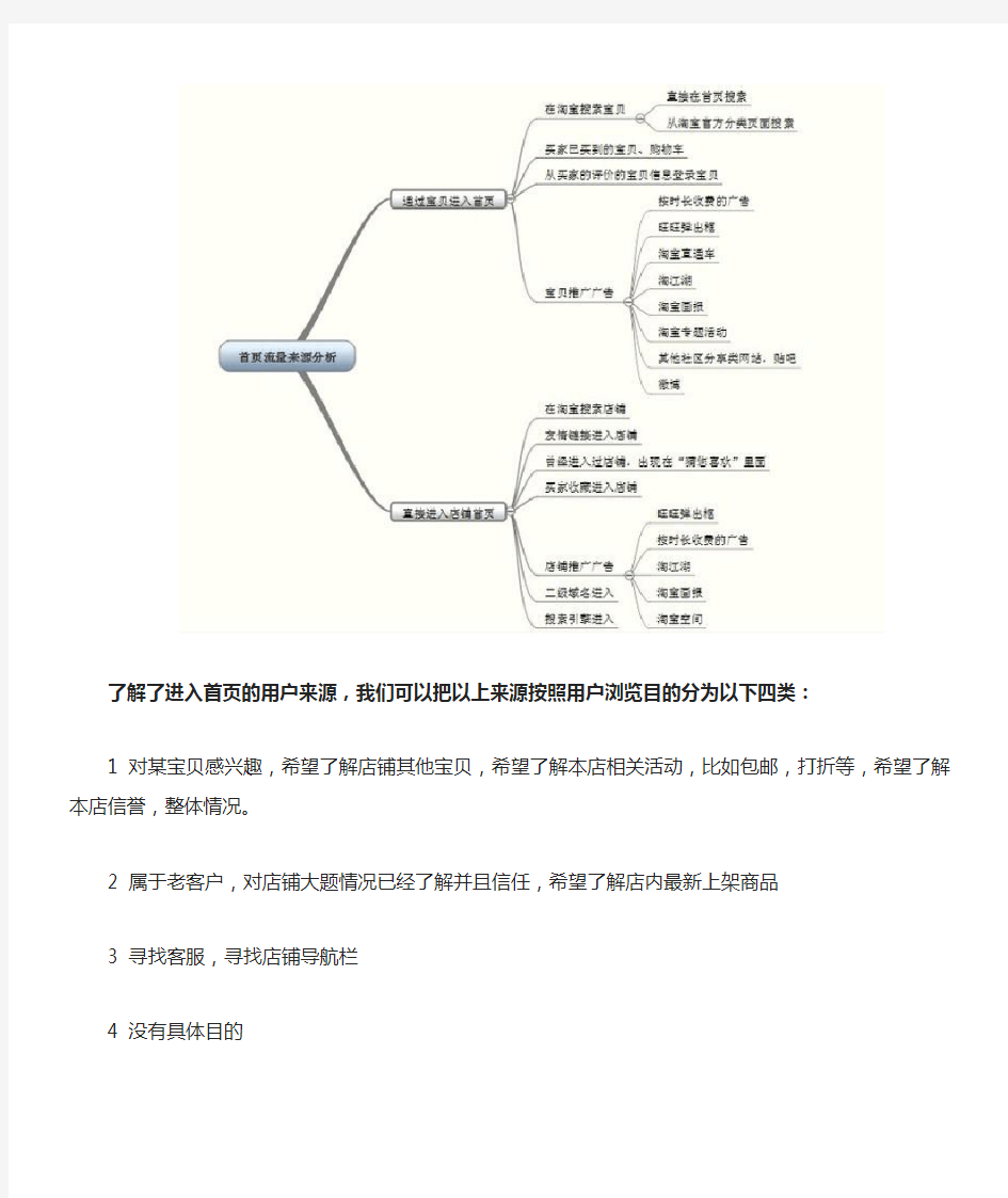 电商数据分析案例