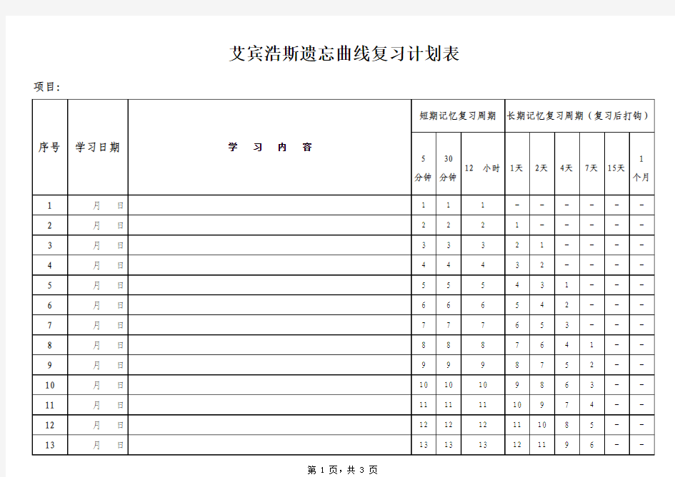 艾宾浩斯遗忘曲线复习计划表  一个月