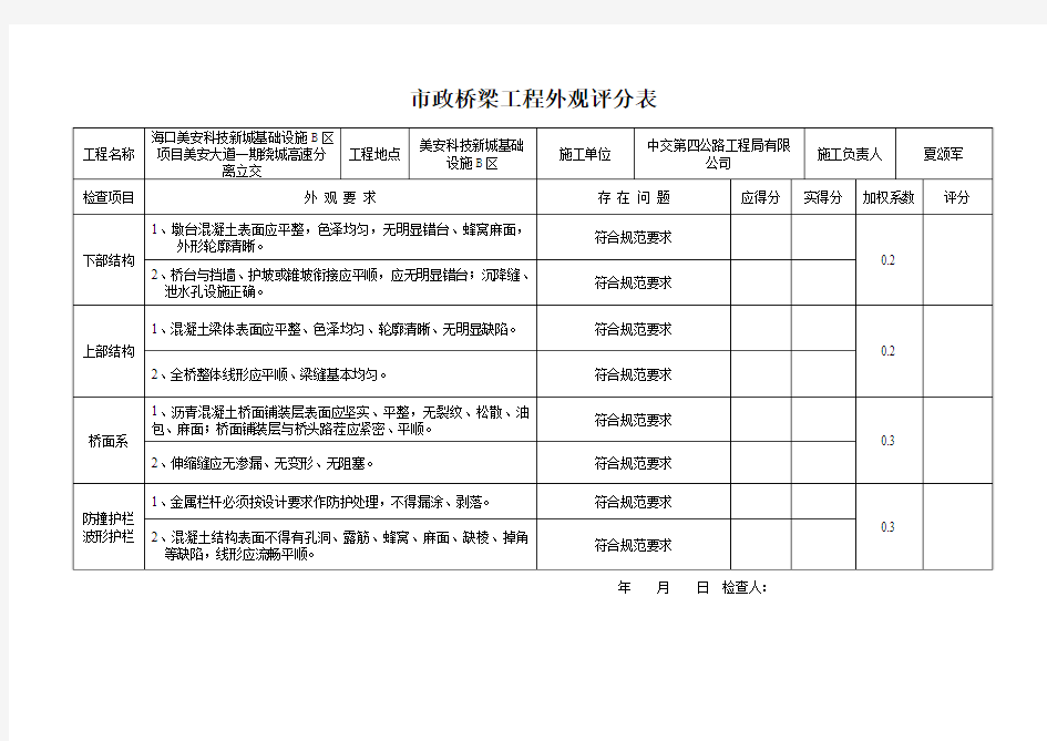 市政桥梁工程评分表