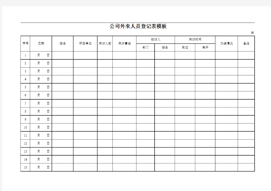 公司外来人员登记表模板