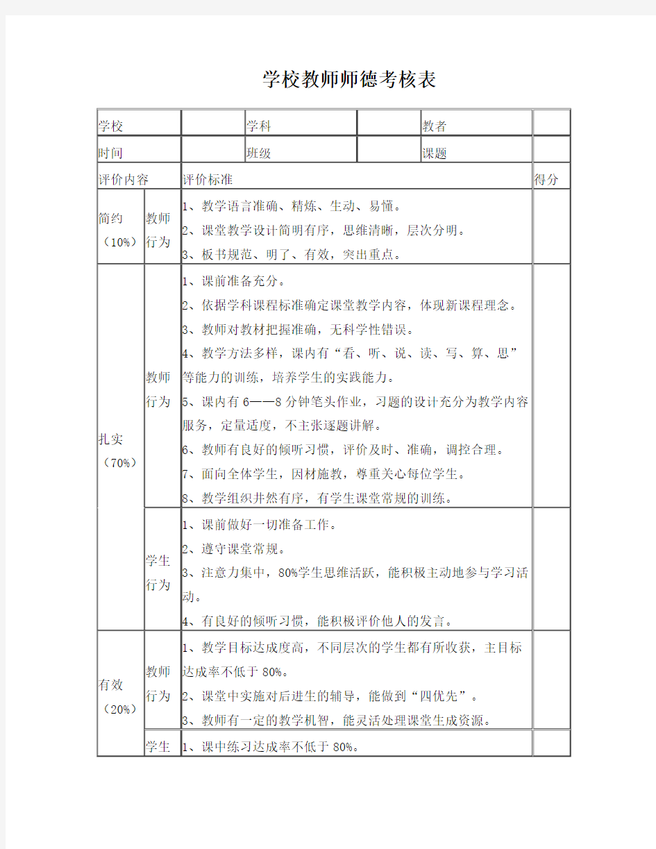 学校教师师德考核表