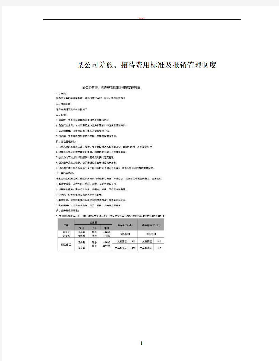 某公司差旅、招待费用标准及报销管理制度