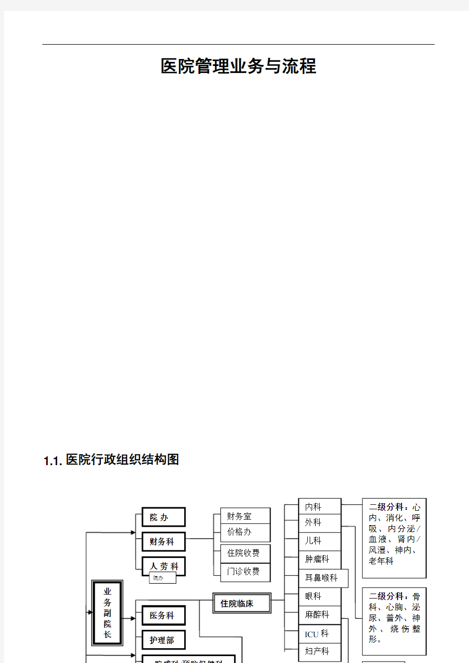 医院业务知识培训教材