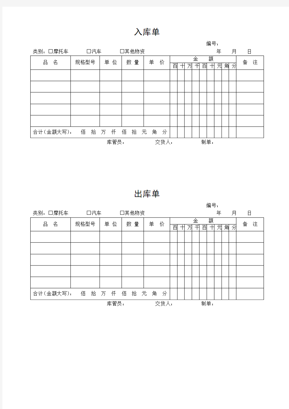 仓库管理表格大全汇总 仓库管理全套常用表格 