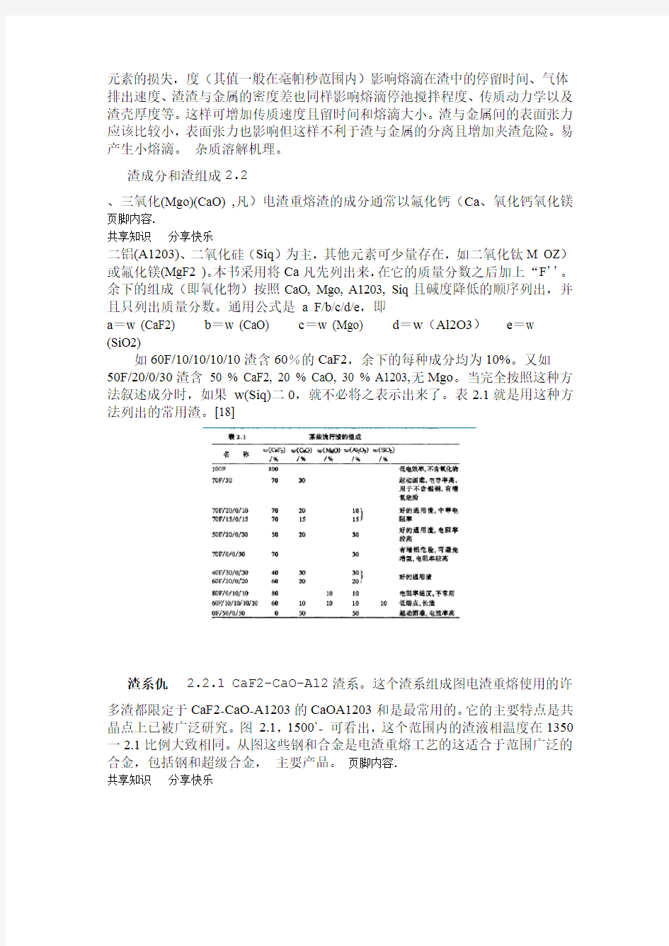 电渣重熔原理