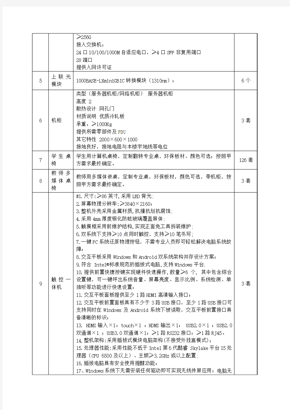 设备和技术需求一览表