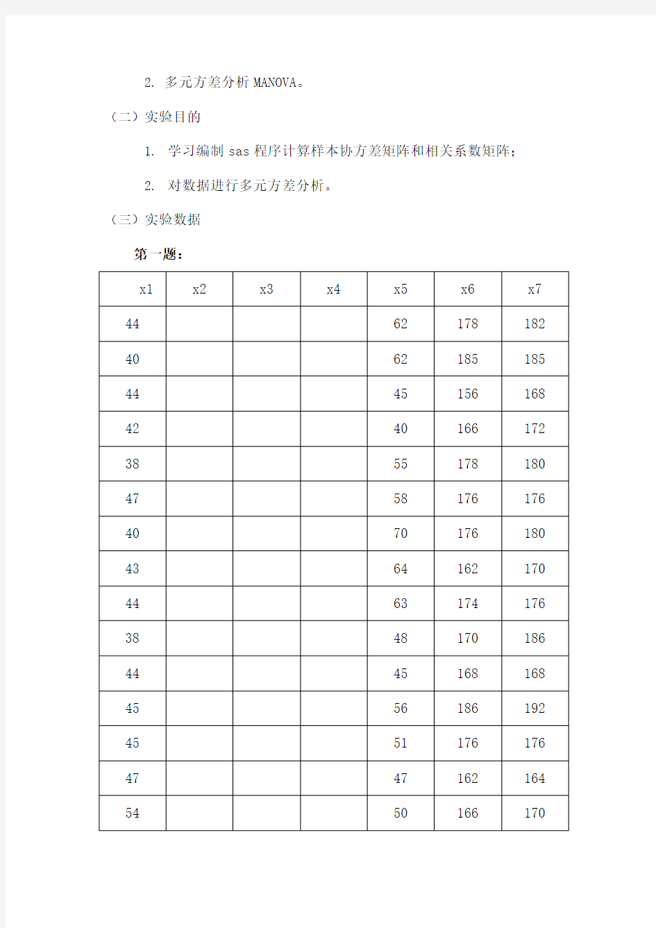 多元统计分析实验报告计算协方差矩阵相关矩阵SAS