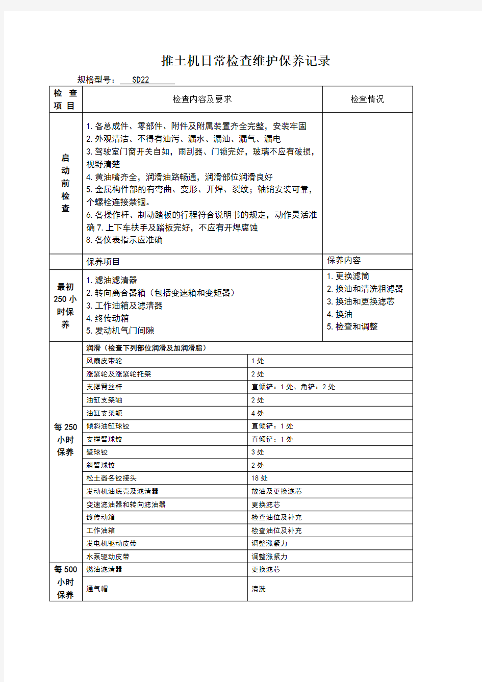 推土机日常检查维护保养