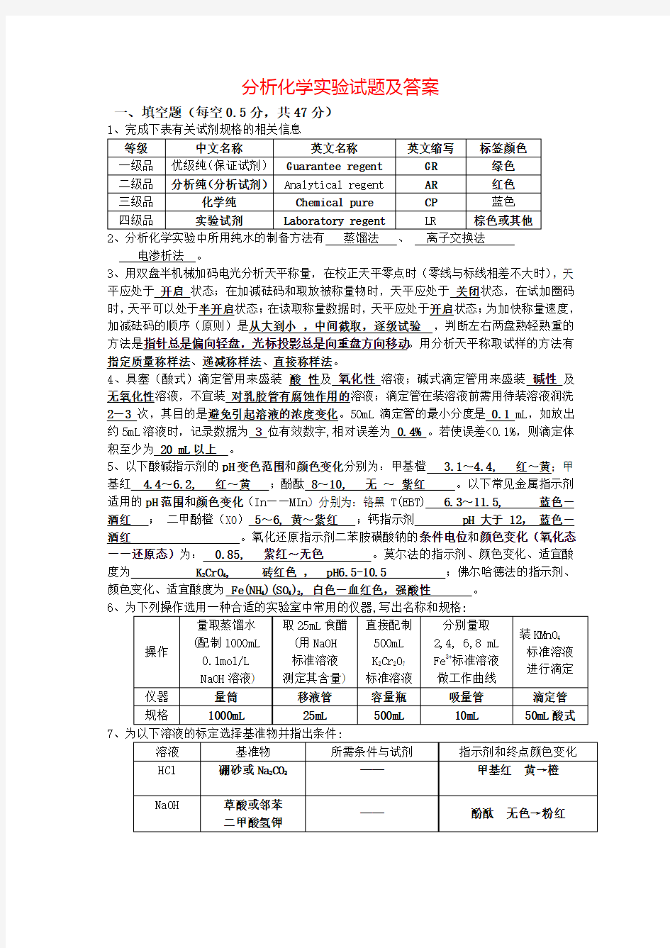 (完整版)分析化学实验试题及答案=,推荐文档