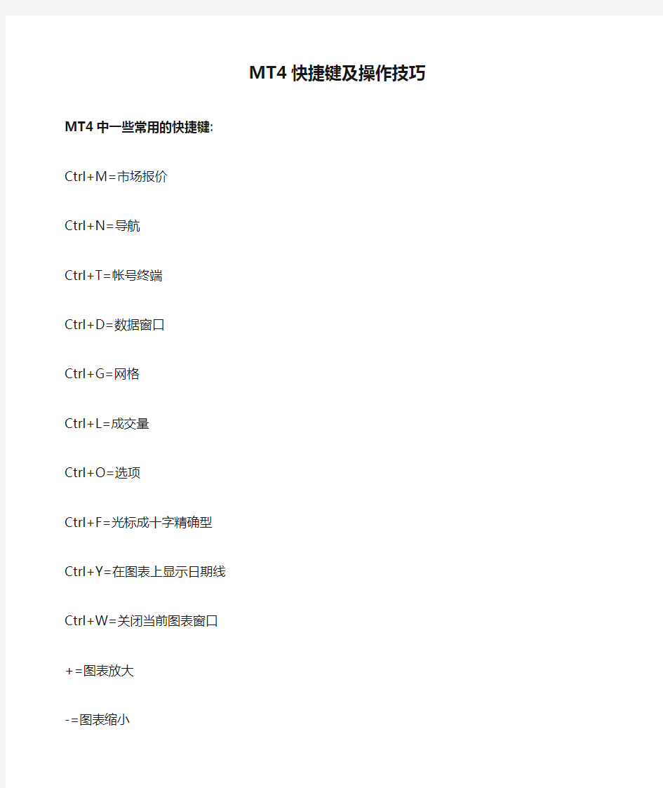 MT4快捷键及操作技巧