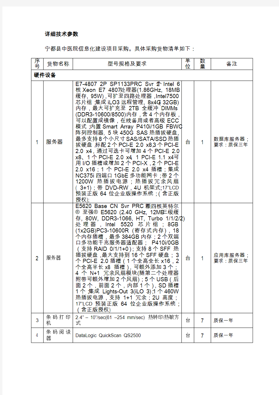 详细技术参数