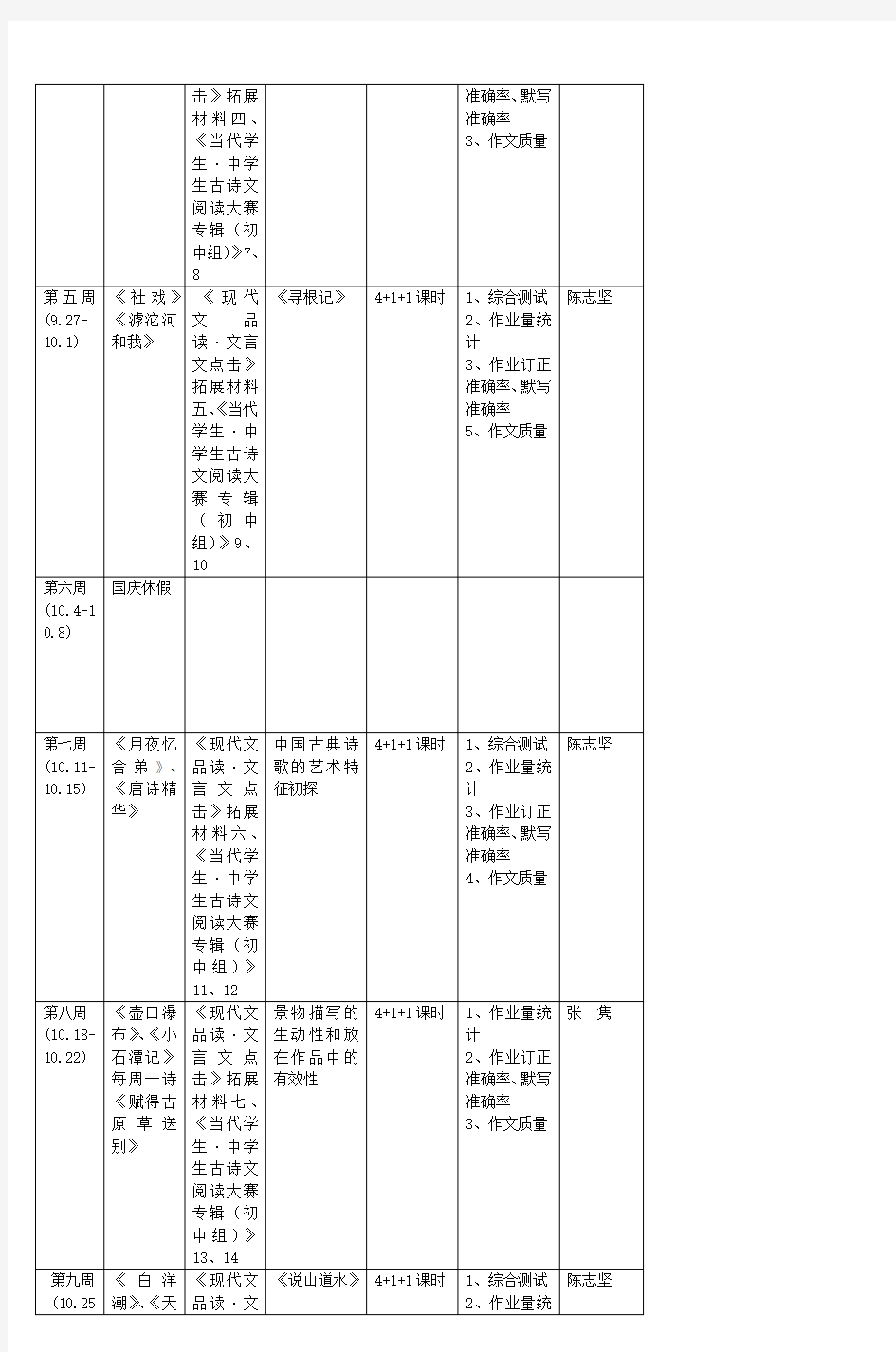 初一语文校本课程计划(1)