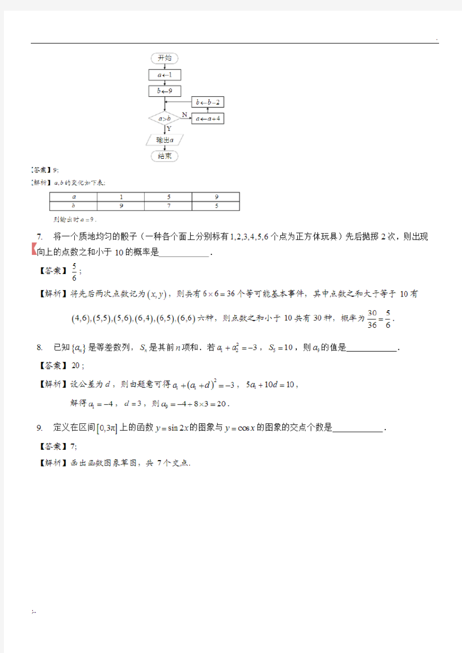 2016江苏数学高考试卷及答案