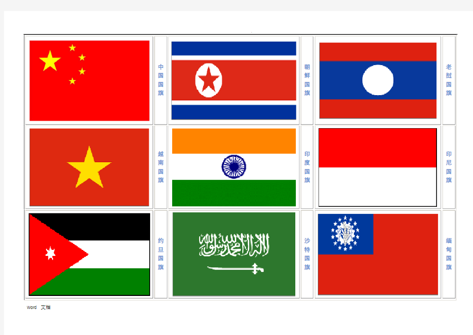 世界各个国家国旗