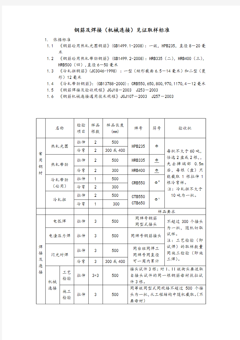 钢筋及焊接(机械连接)见证取样标准