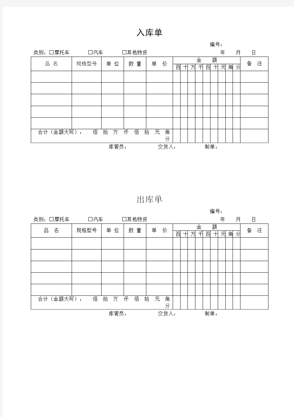 仓库管理表格大全汇总仓库管理全套常用表格