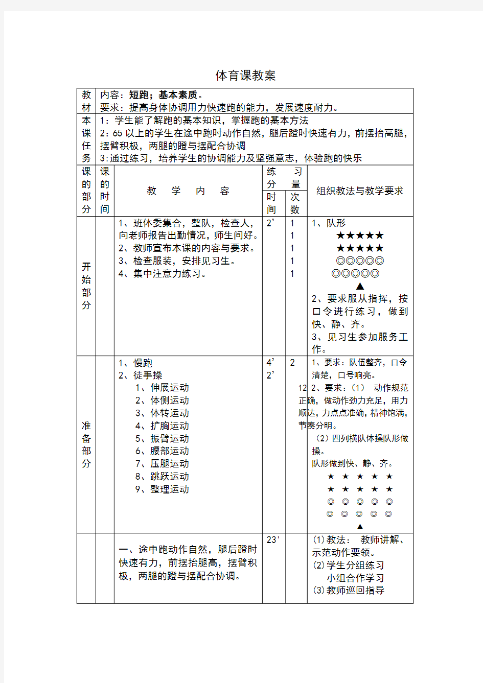 初中体育课全套优秀教案