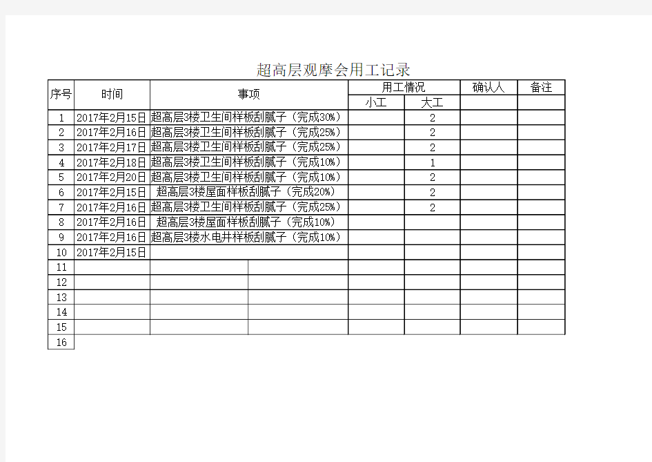 检验批原始记录