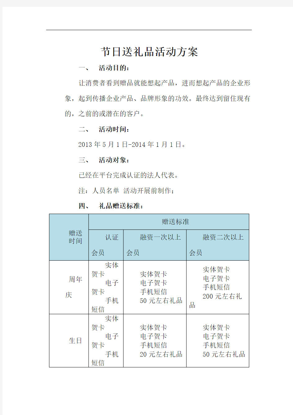 节日送礼品活动方案