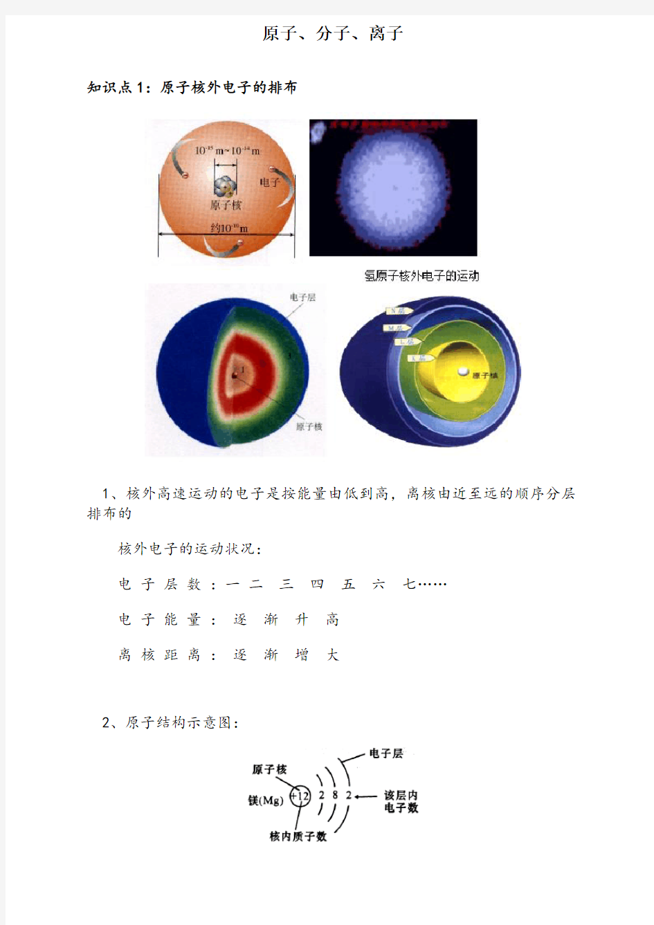 初中化学原子、分子、离子讲义