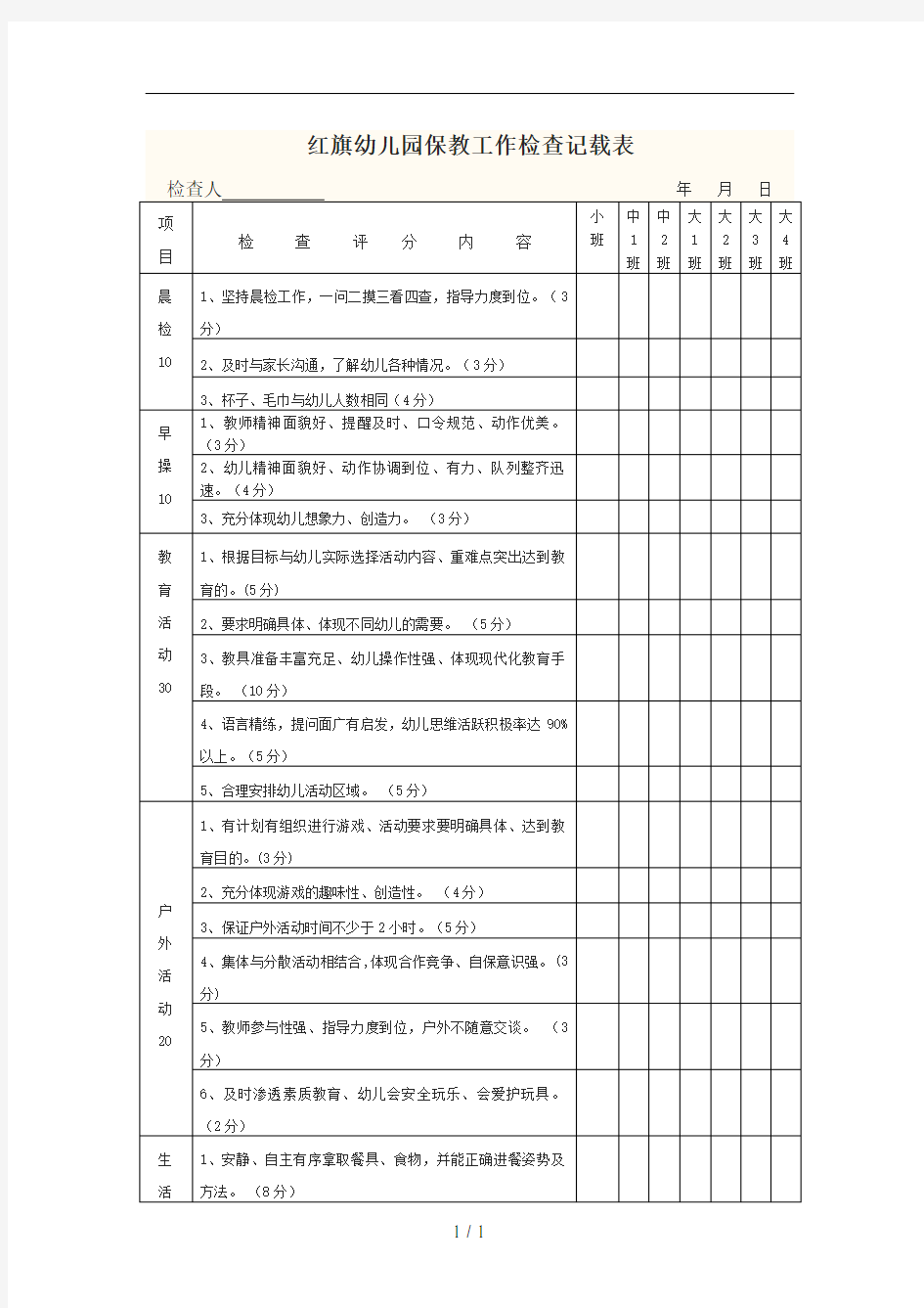 幼儿园保教工作检查记载表