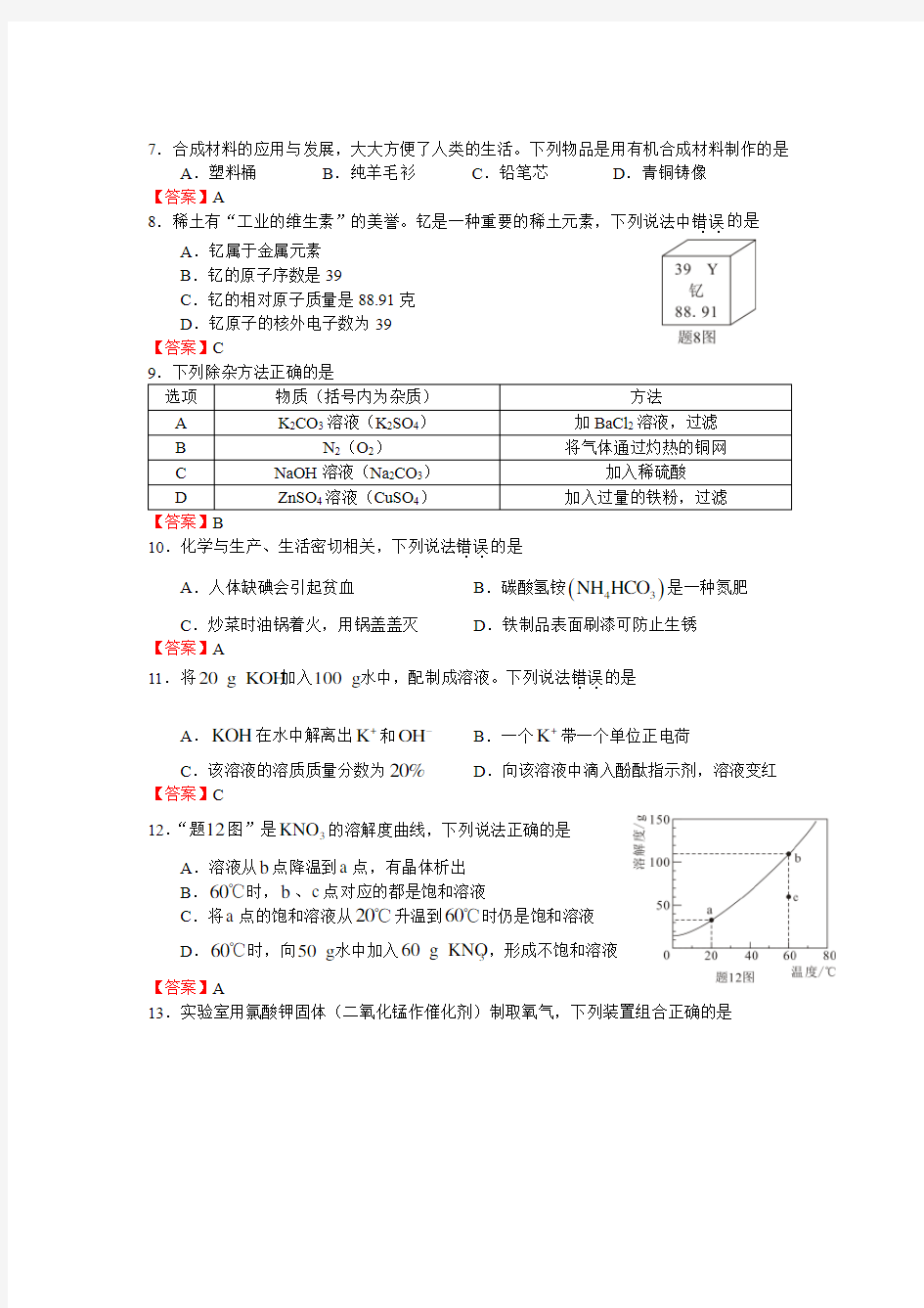 2020年广东省初中学业水平考试化学试卷及答案