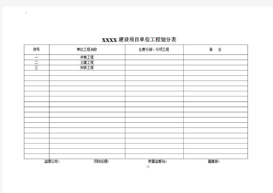 XXXX建设项目单位工程划分表