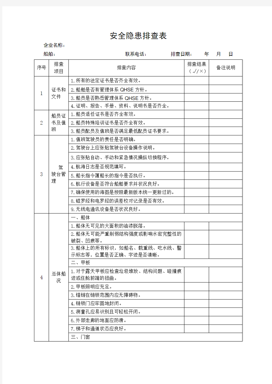 船舶安全隐患排查表