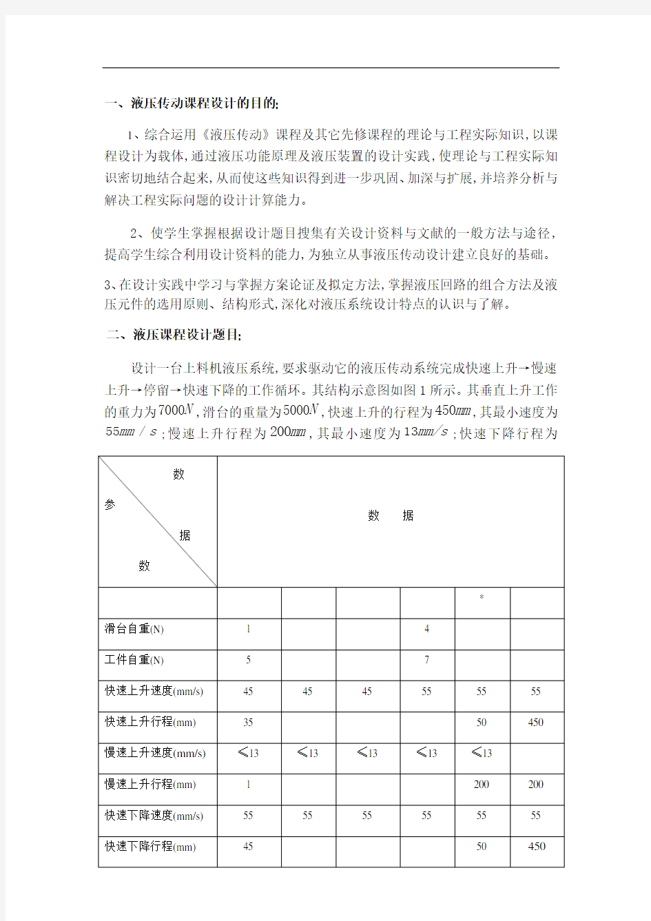 液压课程设计