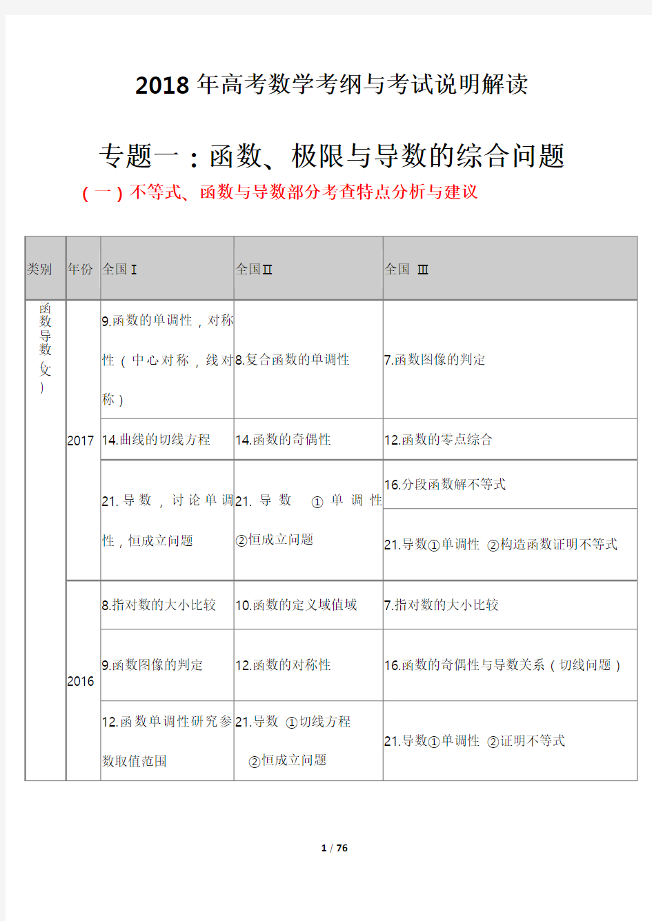 2018年高考数学考纲与考试说明解读