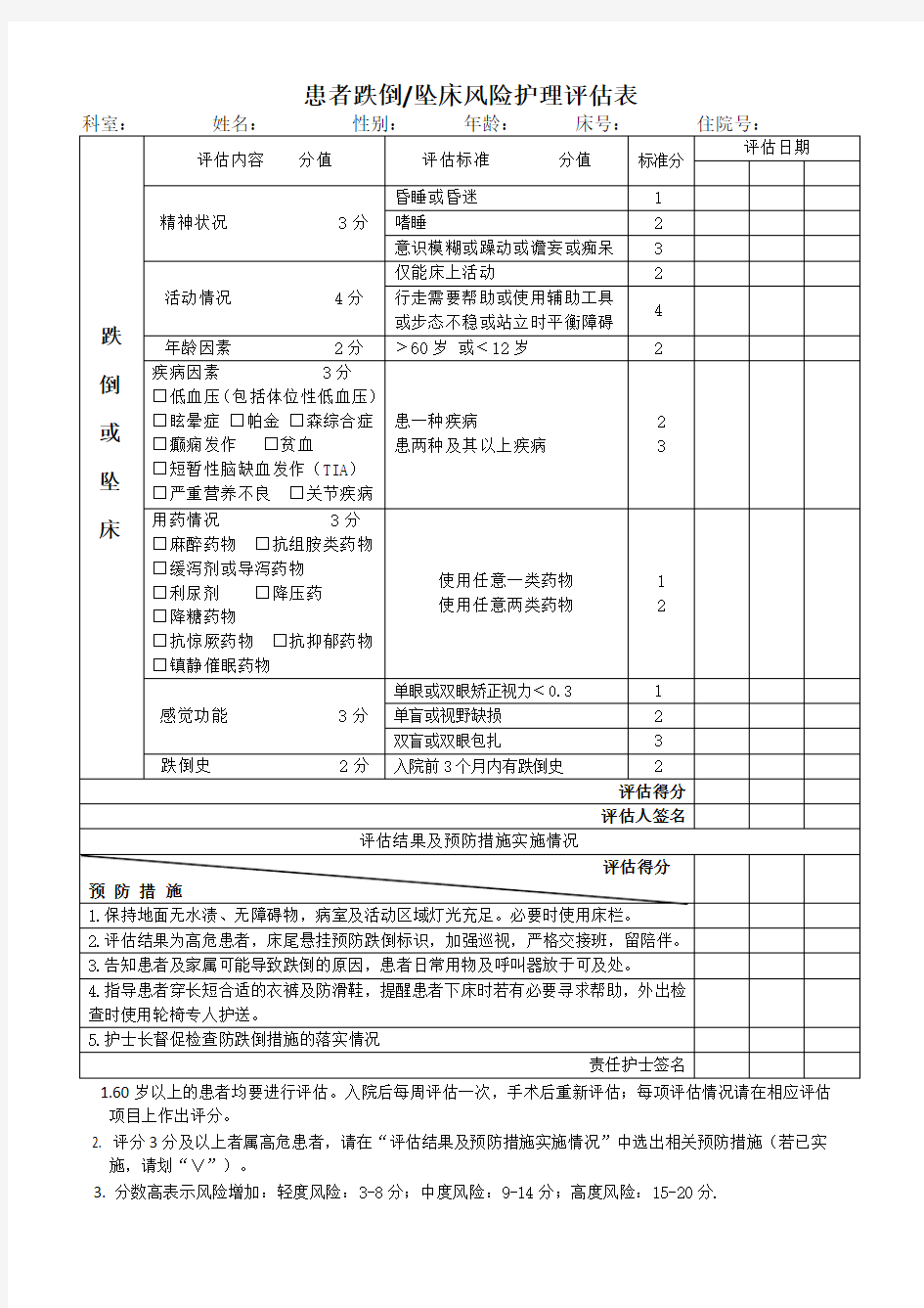 患者坠床跌倒风险评估表