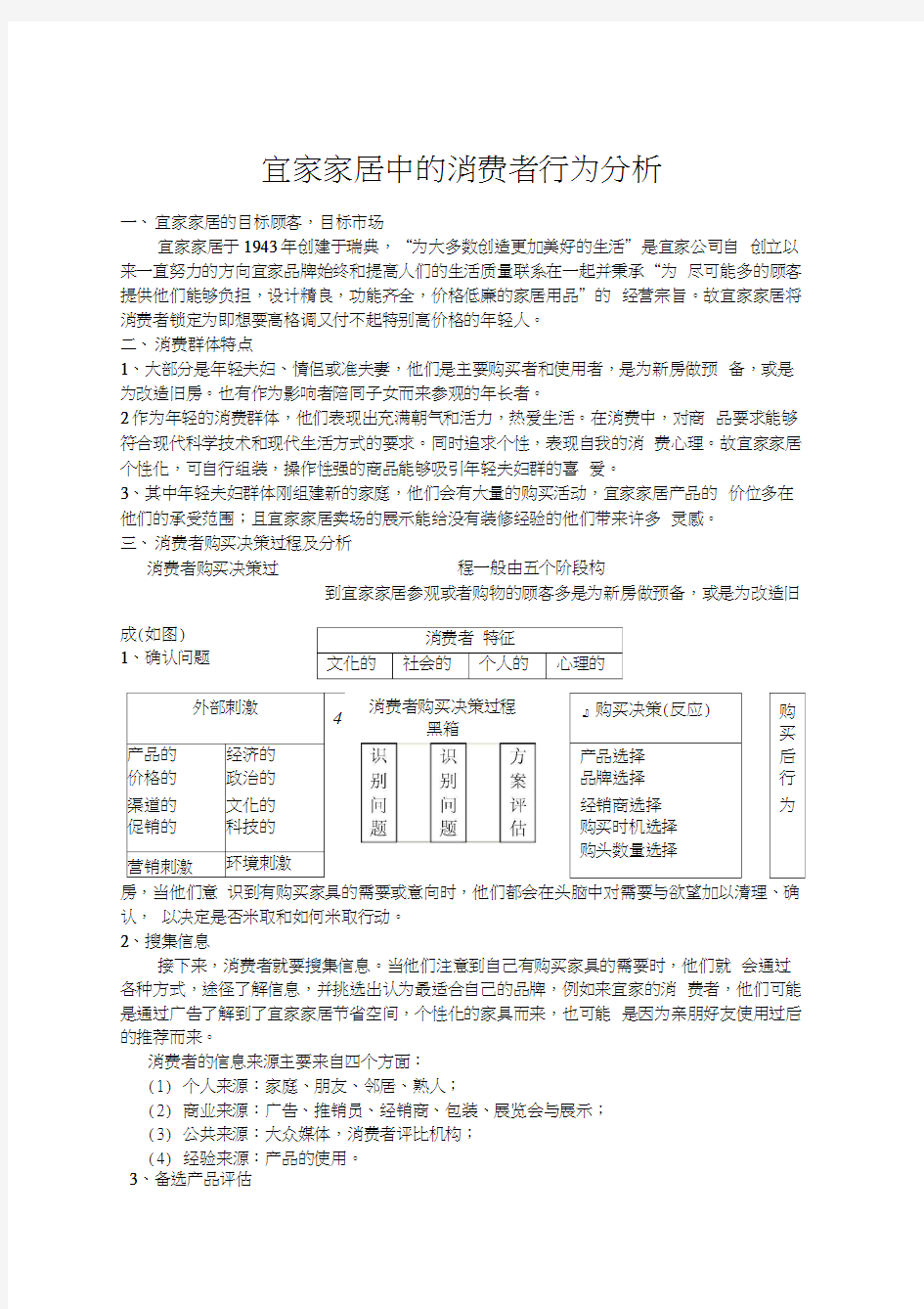 宜家家居中的消费者行为分析