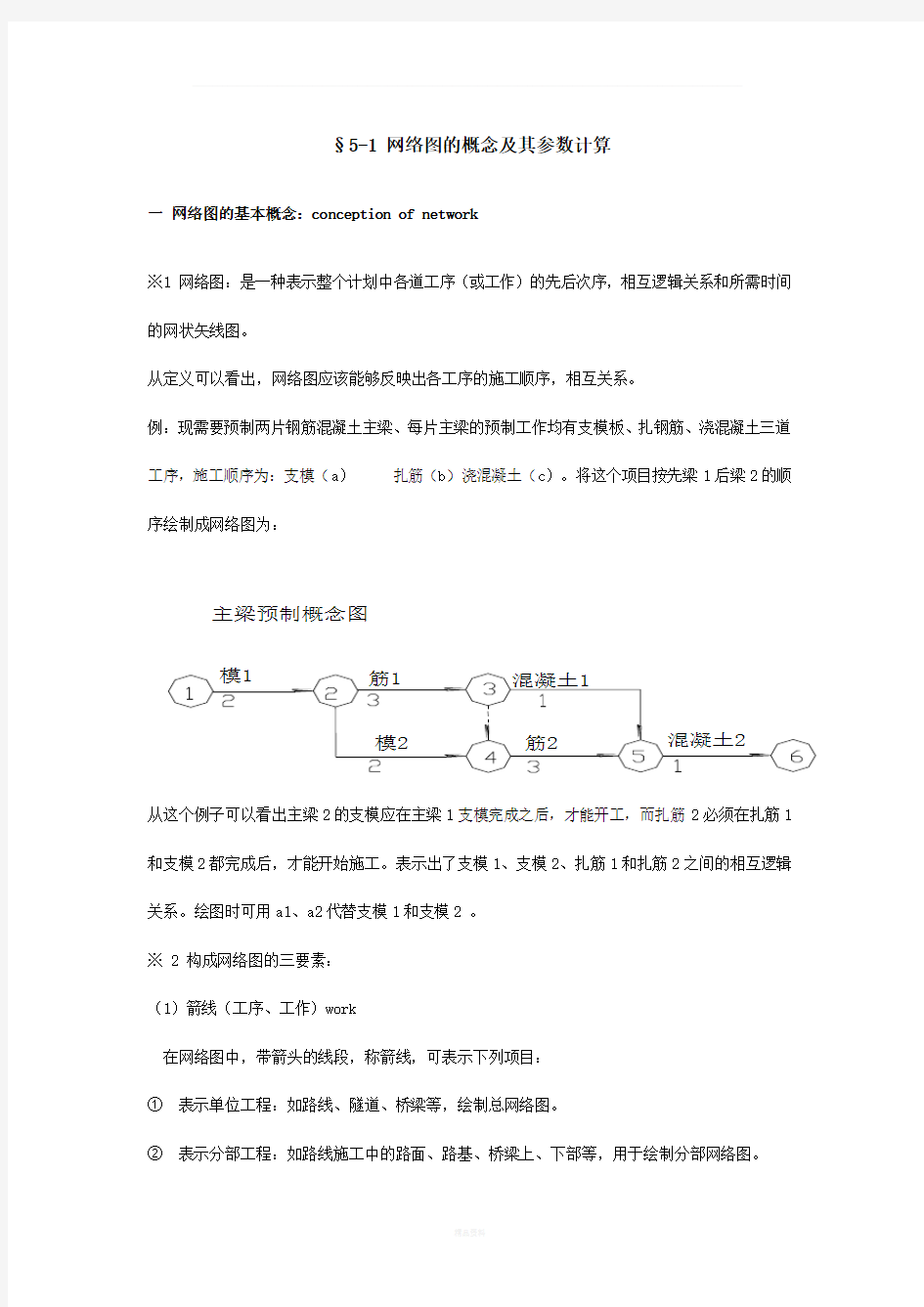 网络图关键线路