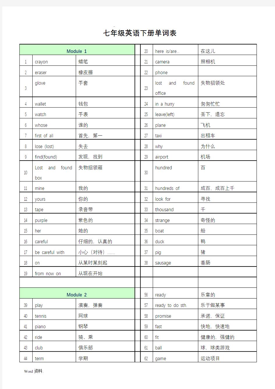 外研社七年级下册英语单词表