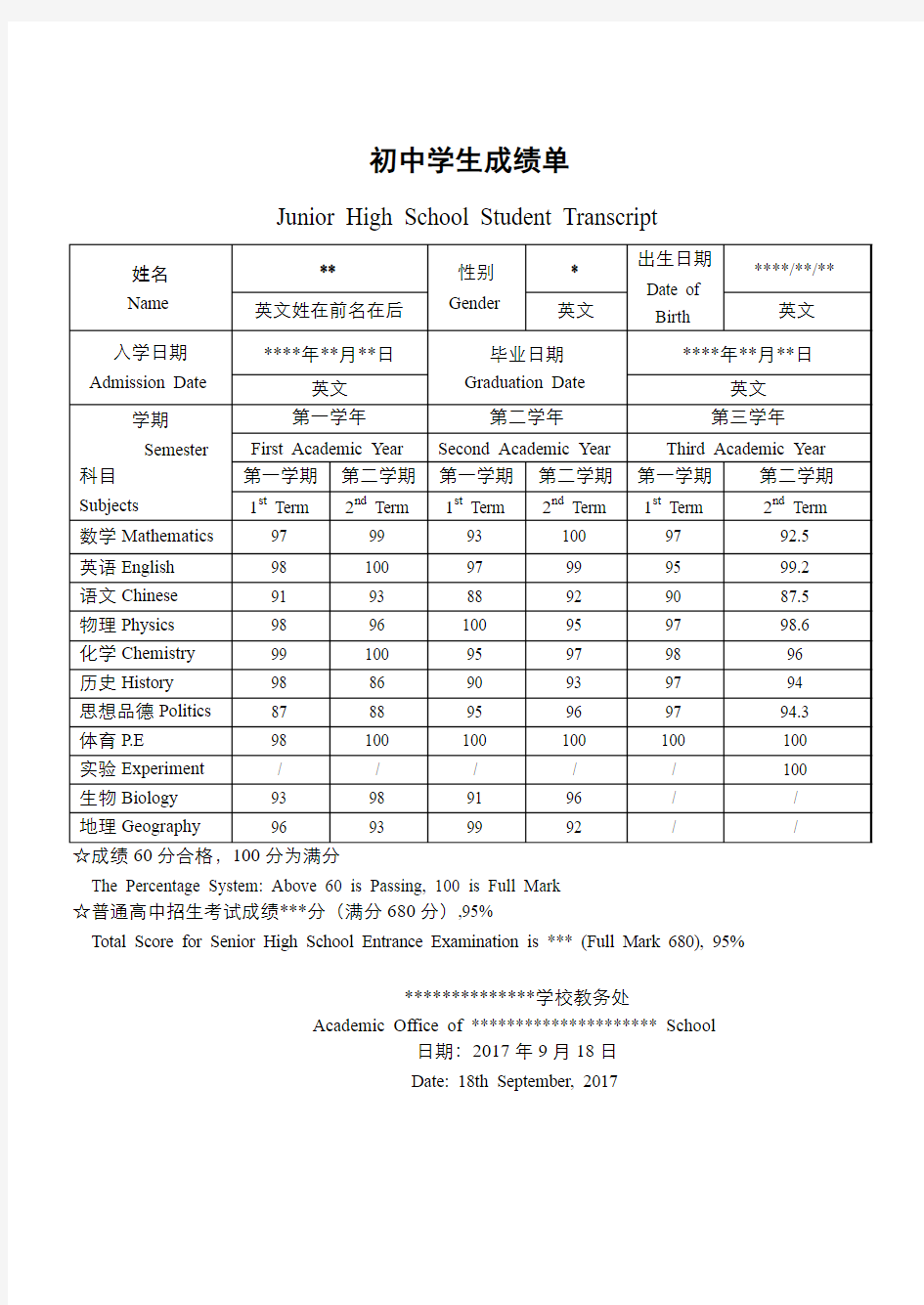 初中成绩单中英文通用模板(唯美型)