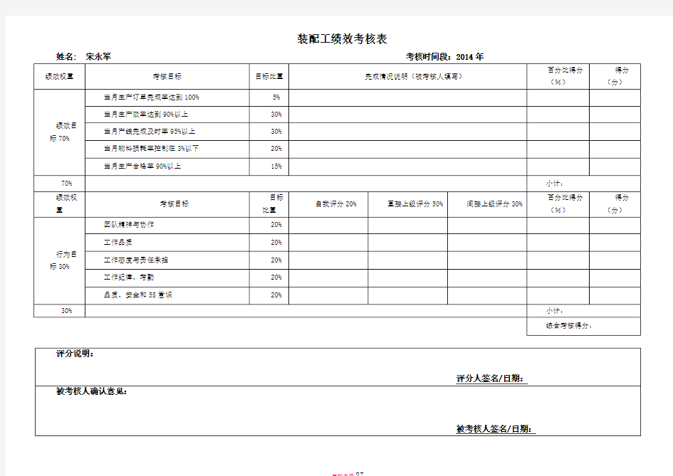 装配工绩效考核表.