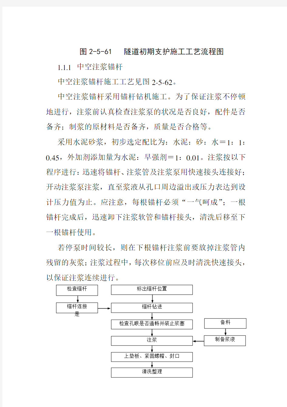 初期支护及临时支护施工工艺